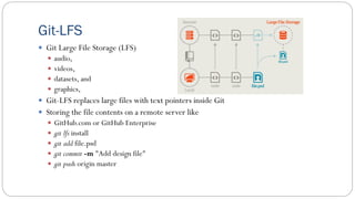 Git-LFS
 Git Large File Storage (LFS)
 audio,
 videos,
 datasets, and
 graphics,
 Git-LFS replaces large files with text pointers inside Git
 Storing the file contents on a remote server like
 GitHub.com or GitHub Enterprise
 git lfs install
 git add file.psd
 git commit -m "Add design file"
 git push origin master
 