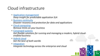 Cloud infrastructure
• Application management
Deep insight for predictable application SLA
• Business continuity
Disaster ...