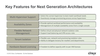 Key Features for Next Generation Architectures

                                                   • Select the correct hypervisor to best match workload needs
     Multi-Hypervisor Support                      • Seamlessly manage provisioning process across hypervisors

                                                   • Provide optimal workload performance and availability
             Availability Zones                    • Management of multiple availability zones from a single console

             Flexible Network                      • Define virtual and physical network isolation rules
               Management                          • Support load balancing and VPN access rules

                                                   • Flexible user, network and provisioning isolation rules
              Tenant Isolation                     • Ability to delegate tenancy for resellers and departments


    Hardware Based Licensing                       • Freedom to define capacity with no per-VM licenses


© 2012 Citrix | Confidential – Do Not Distribute
 
