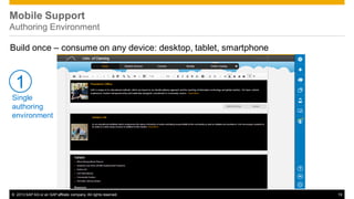 Mobile Support
Authoring Environment
Build once – consume on any device: desktop, tablet, smartphone

1
Single
authoring
environment

© 2013 SAP AG or an SAP affiliate company. All rights reserved.

19

 