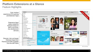 Platform Extensions at a Glance
Feature Highlights
Cool, intuitive
experience of E-Learning
and Extension Apps

Extensions Apps
easily created by
Partners based on
SAP’s out-of-thebox development
services

Discover, trial, and tweak
Extension Apps from
Partners and SAP available
from the SAP Store
lab preview

© 2013 SAP AG or an SAP affiliate company. All rights reserved.

28

 