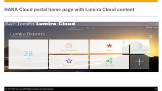 HANA Cloud portal home page with Lumira Cloud content

© 2013 SAP AG or an SAP affiliate company. All rights reserved.

38

 