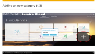 Adding an new category (1/2)

© 2013 SAP AG or an SAP affiliate company. All rights reserved.

39

 