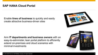 SAP HANA Cloud Portal

Enable lines of business to quickly and easily
create attractive business-driven sites

Arm IT departments and business owners with an
easy-to-administer, lean portal platform to efficiently
extend on-premises and cloud scenarios with
minimal investments
© 2013 SAP AG or an SAP affiliate company. All rights reserved.

4

 