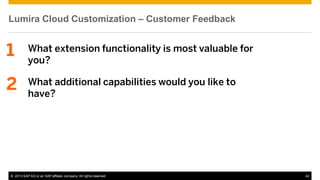 Lumira Cloud Customization – Customer Feedback

1

What extension functionality is most valuable for
you?

2

What additional capabilities would you like to
have?

© 2013 SAP AG or an SAP affiliate company. All rights reserved.

42

 