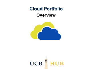 Cloud Portfolio
Overview
 