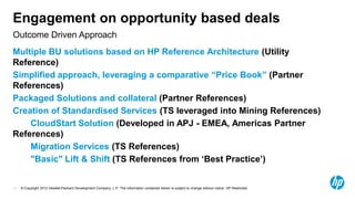 Engagement on opportunity based deals
Outcome Driven Approach
Multiple BU solutions based on HP Reference Architecture (Utility
Reference)
Simplified approach, leveraging a comparative “Price Book” (Partner
References)
Packaged Solutions and collateral (Partner References)
Creation of Standardised Services (TS leveraged into Mining References)
    CloudStart Solution (Developed in APJ - EMEA, Americas Partner
References)
    Migration Services (TS References)
    "Basic" Lift & Shift (TS References from „Best Practice‟)


10   © Copyright 2012 Hewlett-Packard Development Company, L.P. The information contained herein is subject to change without notice. HP Restricted.
 