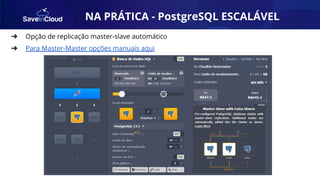 AUTOMAÇÃO
➔ Opção de replicação master-slave automático
➔ Para Master-Master opções manuais aqui
NA PRÁTICA - PostgreSQL ESCALÁVEL
 