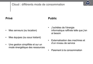 Cloud : différents mode de consommation



Privé                                 Public


                                      •  J’achètes de l’énergie
•  Mes serveurs (ou location)            informatique raffinée telle que j’en
                                         ai besoin
•  Mes équipes (ou sous traitant)
                                      •  Externalisation des machines et
                                         d’un niveau de service
•  Une gestion simplifiée et sur un
   mode énergétique des ressources
                                      •  Paiement à la consommation
 
