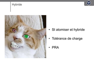 Hybride




          •  SI atomiser et hybride

          •  Tolérance de charge

          •  PRA
 