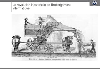 La révolution industrielle de l’hébergement
informatique
 