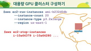 11
$aws ec2-run-instances ami-b232d0db
--instance-count 20
--instance-type p3.2xlarge
--region us-east-1
$aws ec2-stop-instances
i-10a64379 i-10a64280 ...
 