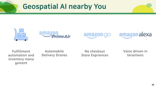 36
No checkout
Store Expriences
Fulfillment
automation and
inventory mana
gement
Automobile
Delivery Drones
Voice driven in
teractions
 
