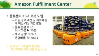 37
• 0 1
– A I
V K
–
%2, 5
– : 6 % 3
– % 4
• (7 V
%%%7 % )
 