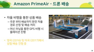 38
-
• G S
–
1 7 P2
– G ()
0
• 7 6
 