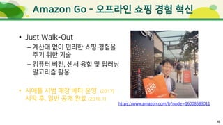 40
-
• 12 -.0 , 2
– a
J
–
7
• O ( )
W 8 (
htt1s://www.a.a50/.c0./b?/0de=16008589011
 