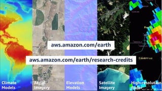 © 2018, Amazon Web Services, Inc. or its affiliates. All rights reserved.
Elevation
Models
Aerial
Imagery
Climate
Models
Satellite
Imagery
High-resolution
Radar
aws.amazon.com/earth
aws.amazon.com/earth/research-credits
 