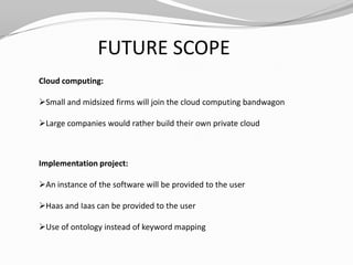 Higher the application rating , higher the demand