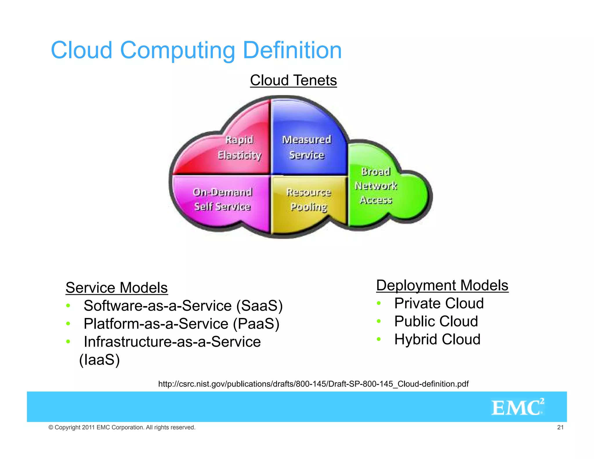 Cloud Computing Definition
                                                                 Cloud Tenets




      Service Models                                                                                Deployment Models
      •  Software-as-a-Service (SaaS)                                                               •  Private Cloud
      •  Platform-as-a-Service (PaaS)                                                               •  Public Cloud
      •  Infrastructure-as-a-Service                                                                •  Hybrid Cloud
         (IaaS)
                                        http://csrc.nist.gov/publications/drafts/800-145/Draft-SP-800-145_Cloud-definition.pdf




© Copyright 2011 EMC Corporation. All rights reserved.                                                                           21
 
