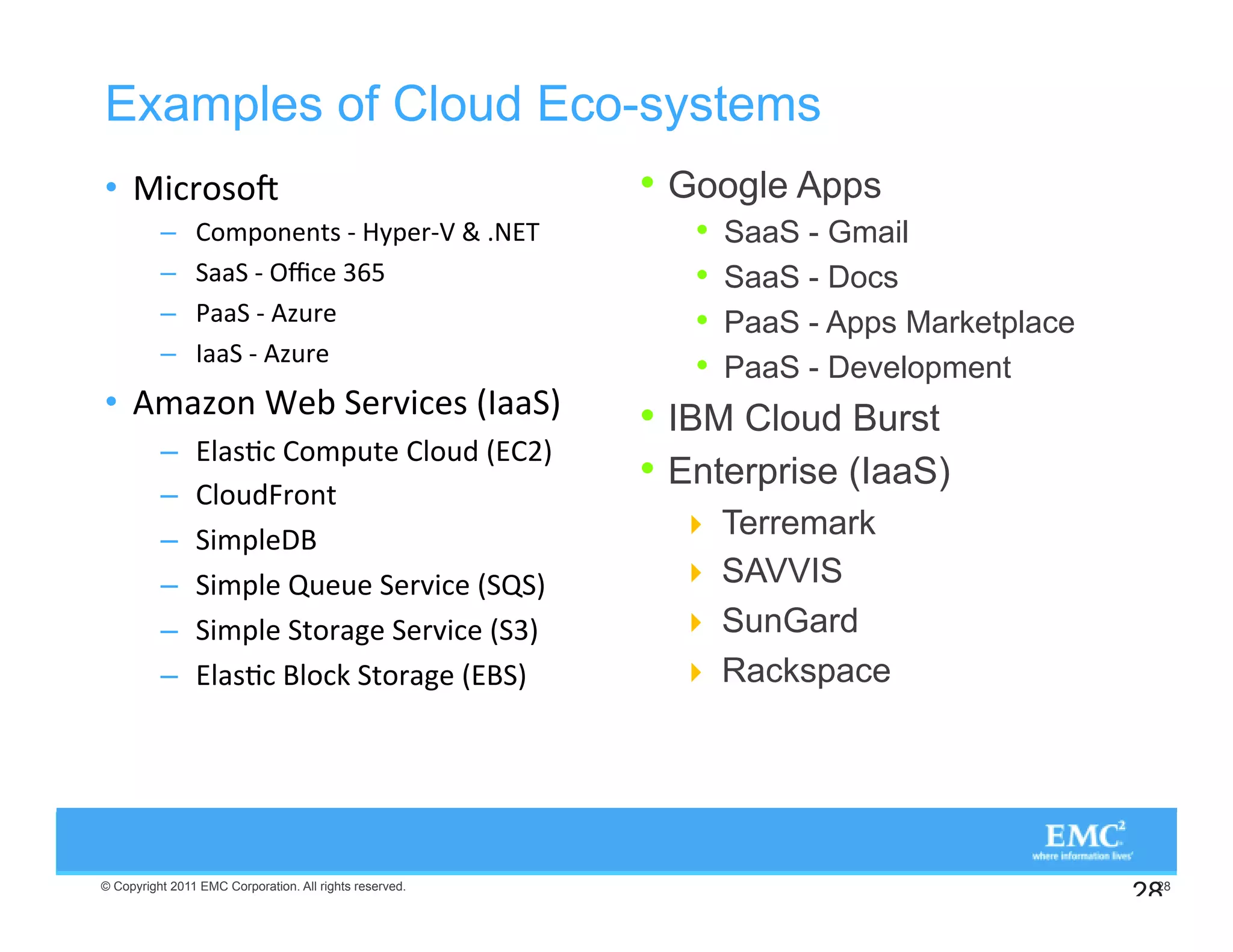 Examples of Cloud Eco-systems
•  )2/3/                                              •  Google Apps
          –  /-0/. .43 I =0 2I M B                         •  SaaS - Gmail
          –   I $ RUT                                   •  SaaS - Docs
          –   I 92                                       •  PaaS - Apps Marketplace
          –  
 I 92
                                                              •  PaaS - Development
•  -/.    2:) 3 K
L                             •  IBM Cloud Burst
          –      ,36 /-094 ,/9 K QL
          –      ,/9 2/.4
                                                         •  Enterprise (IaaS)
                                                                Terremark
          –     )-0,
          –     )-0, 9 9  2:) KL                         SAVVIS
          –     )-0, 4/2'  2:) KRL                        SunGard
          –      ,36 ,/+ 4/2' K L                         Rackspace




© Copyright 2011 EMC Corporation. All rights reserved.
                                                                                           2828
 
