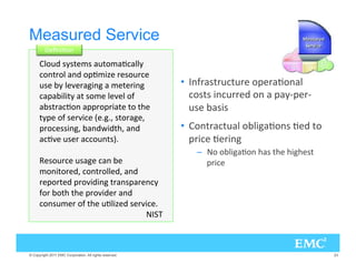 Measured Service
              #.)6/.

       ,/9 3=34 -3 94/-6,,=
      /.42/, . /06-) 2 3/92
      93 = , : 2').'  - 4 2).'                        •  
.!23429492 /0 26/.,
      0),)4= 4 3/- , : , /!                            /343 ).922  /.  0=I0 2I
      3426/. 002/02)4 4/ 4(                           93 3)3
      4=0 /! 3 2:) K B'B@ 34/2' @
      02/ 33).'@ .;)4(@ .                         •  /.4249, /,)'6/.3 6  4/
      6: 93 2 /9.43LB                                 02) 6 2).'
                                                            –  / /,)'6/. (3 4( ()'( 34
       3/92 93' .                                        02)
      -/.)4/2 @ /.42/,, @ .
      2 0/24  02/:)).' 42.302 .=
      !/2 /4( 4( 02/:) 2 .
      /.39- 2 /! 4( 96,)  3 2:) B
                                  




© Copyright 2011 EMC Corporation. All rights reserved.                                       23
 