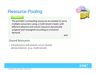 Resource Pooling
                 #.)6/.

        ( 02/:) 2E3 /-096.' 2 3/92 3 2 0//,  4/ 3 2:
        -9,60, /.39- 23 93).'  -9,6I4 ..4 -/ ,@ ;)4(
        ) 2 .4 0(=3), . :)249, 2 3/92 3 =.-),,=
        33)'.  . 2 33)'.  /2).' 4/ /.39- 2
         -.B
                                                         


  (2   3/92 3
  •  
.!23429492 . 3 2:) 3 29. /. 3(2 
     0(=3),  :) 3 K B'B@ -9,6I4 ..4L




© Copyright 2011 EMC Corporation. All rights reserved.          25
 