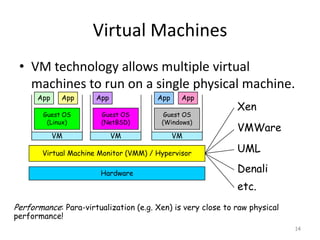 Virtual Machines
• VM technology allows multiple virtual
machines to run on a single physical machine.
14
Hardware
Virtual Machine Monitor (VMM) / Hypervisor
Guest OS
(Linux)
Guest OS
(NetBSD)
Guest OS
(Windows)
VM VM VM
AppApp AppAppApp
Xen
VMWare
UML
Denali
etc.
Performance: Para-virtualization (e.g. Xen) is very close to raw physical
performance!
 
