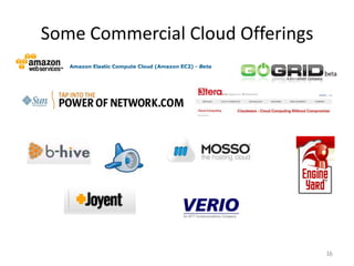 Some Commercial Cloud Offerings
16
 