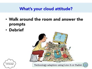 What’s your cloud attitude?
•  Walk around the room and answer the
prompts
•  Debrief


Technology adaption using Lino It or Padlet

 