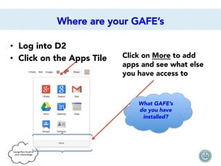 Where are your GAFE’s
•  Log into D2
•  Click on the Apps Tile

Click on More to add
apps and see what else
you have access to

What GAFE’s
do you have
installed?

 