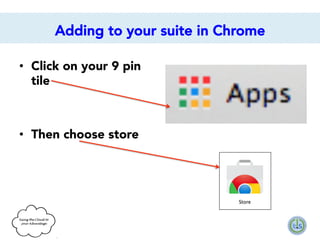 Adding to your suite in Chrome
•  Click on your 9 pin
tile



•  Then choose store

 