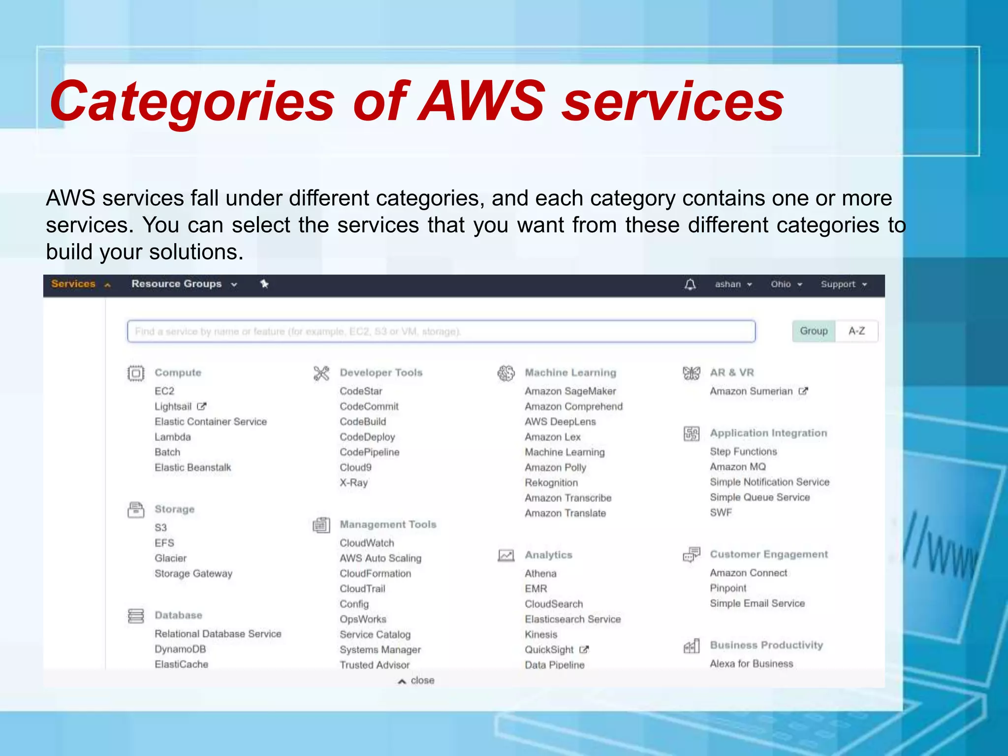 Categories of AWS services
AWS services fall under different categories, and each category contains one or more
services. You can select the services that you want from these different categories to
build your solutions.
 