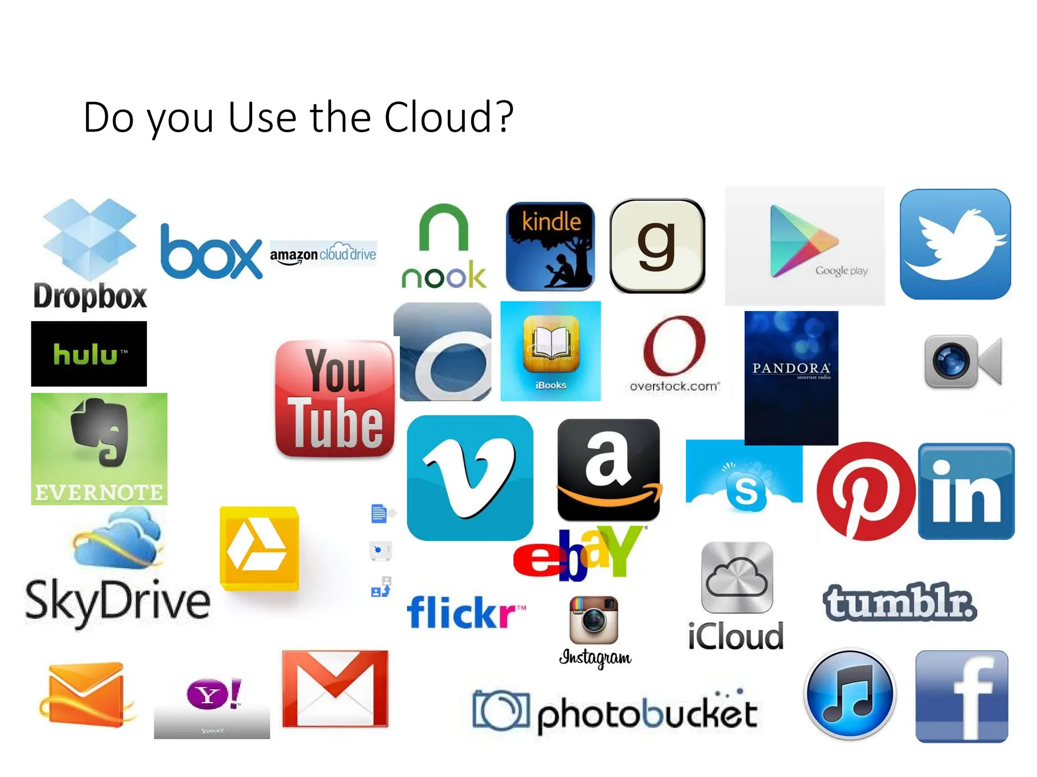 Do you Use the Cloud?
 