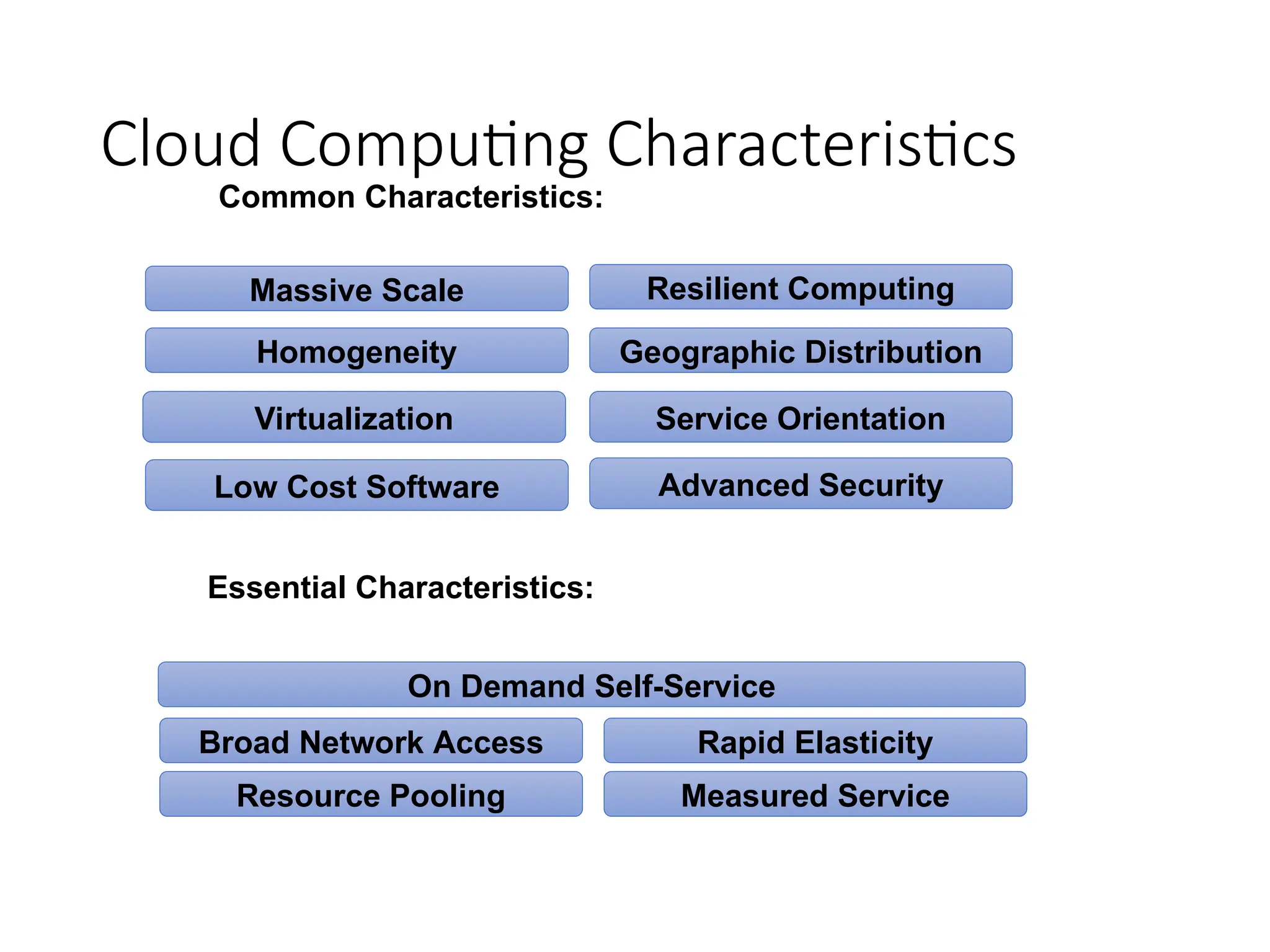 Cloud Computing Characteristics
16
Common Characteristics:
Low Cost Software
Virtualization Service Orientation
Advanced Security
Homogeneity
Massive Scale Resilient Computing
Geographic Distribution
Essential Characteristics:
Resource Pooling
Broad Network Access Rapid Elasticity
Measured Service
On Demand Self-Service
Adopted from: Effectively and Securely Using the Cloud Computing Paradigm by peter Mell, Tim Grance
 