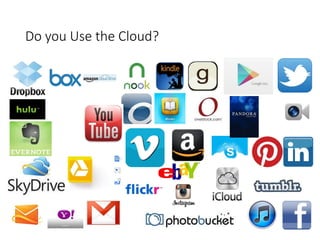Do you Use the Cloud?
 