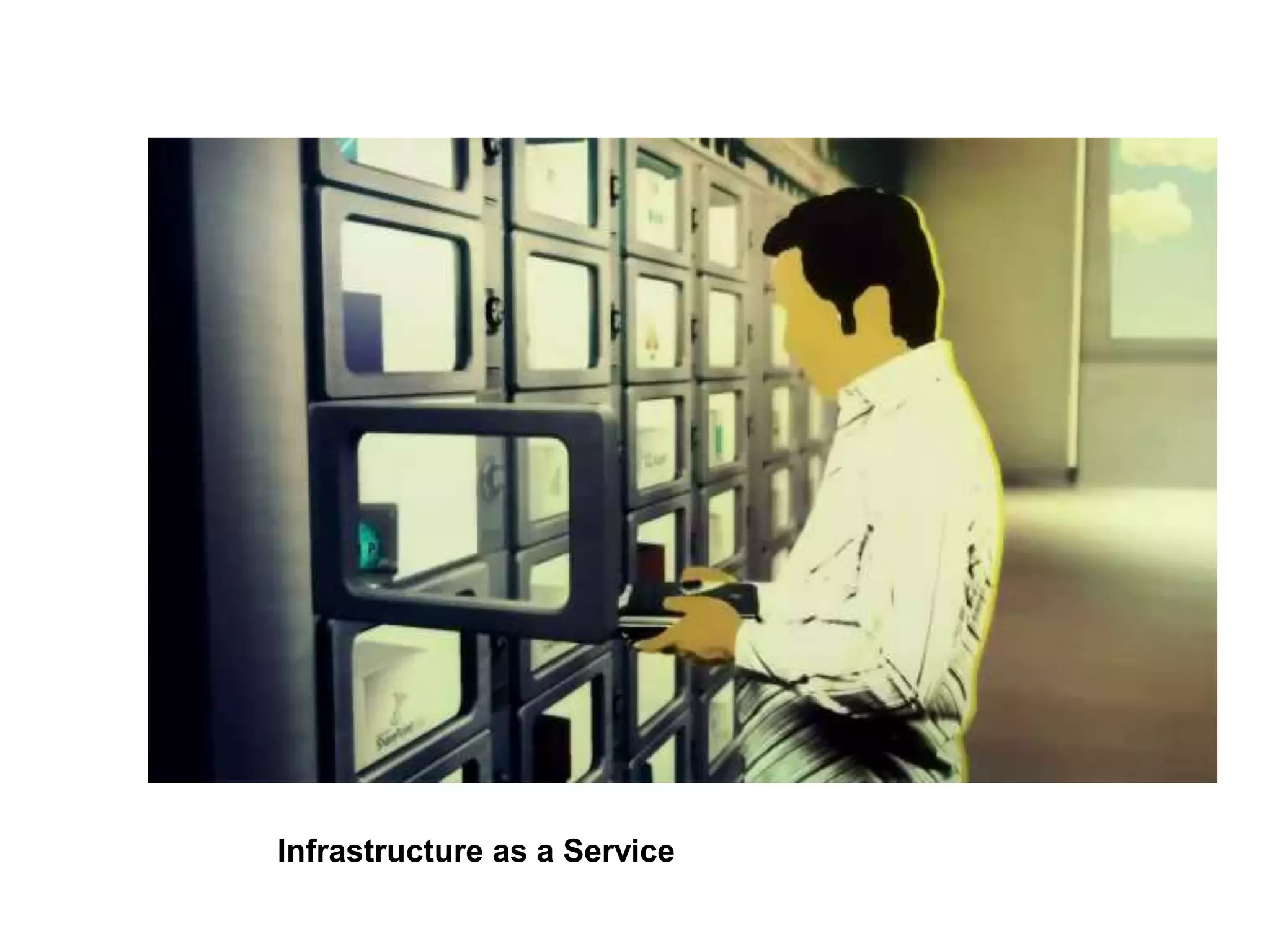 Infrastructure as a Service 
 