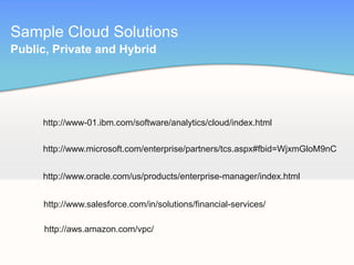 Sample Cloud Solutions
Public, Private and Hybrid




     http://www-01.ibm.com/software/analytics/cloud/index.html

     http://www.microsoft.com/enterprise/partners/tcs.aspx#fbid=WjxmGloM9nC


     http://www.oracle.com/us/products/enterprise-manager/index.html


     http://www.salesforce.com/in/solutions/financial-services/

      http://aws.amazon.com/vpc/
 