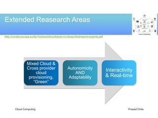 Extended Reasearch Areas

http://cordis.europa.eu/fp7/ict/ssai/docs/future-cc-2may-finalreport-experts.pdf




                  Mixed Cloud &
                  Cross provider                   Autonomicity                    Interactivity
                      cloud                            AND
                   provisioning,                   Adaptability                    & Real-time
                     “Green”




        Cloud Computing                                                                      Prasad Chita
 
