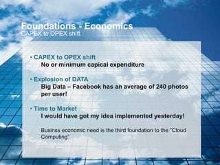 Foundations - Economics
CAPEX to OPEX shift


  • CAPEX to OPEX shift
      No or minimum capical expenditure

  • Explosion of DATA
      Big Data – Facebook has an average of 240 photos
      per user!

  • Time to Market
      I would have got my idea implemented yesterday!

      Businss economic need is the third foundation to the ”Cloud
      Computing”
 