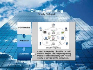 Cloud Computing
                             Finally Defined!




           Standardise




             Virtualize




                             Cloud Computing: Provide a self-
             Automate        service, pay-per use computing facility
                             that is scalable elastically with reliable
                             quality of service for the consumers.


Cloud Computing                                                           Prasad Chitta
 