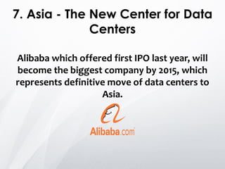 Alibaba which offered first IPO last year, will
become the biggest company by 2015, which
represents definitive move of data centers to
Asia.
7. Asia - The New Center for Data
Centers
 