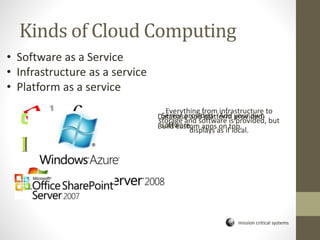 mission critical systems
Kinds of Cloud Computing
• Software as a Service
• Infrastructure as a service
• Platform as a service
Everything from infrastructure to
storage and software is provided, but
displays as if local.
Server provided- Add your own
software.
Database and platform provided-
Build custom apps on top.
 