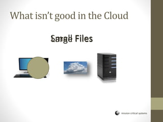 mission critical systems
What isn’t good in the Cloud
Small FilesLarge Files
 