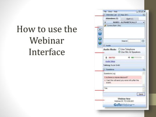 How to use the
Webinar
Interface
 