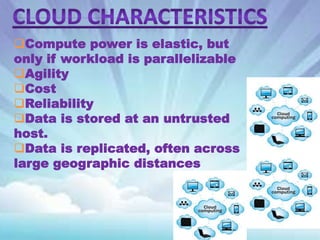 Compute power is elastic, but
only if workload is parallelizable
Agility
Cost
Reliability
Data is stored at an untrusted
host.
Data is replicated, often across
large geographic distances

 
