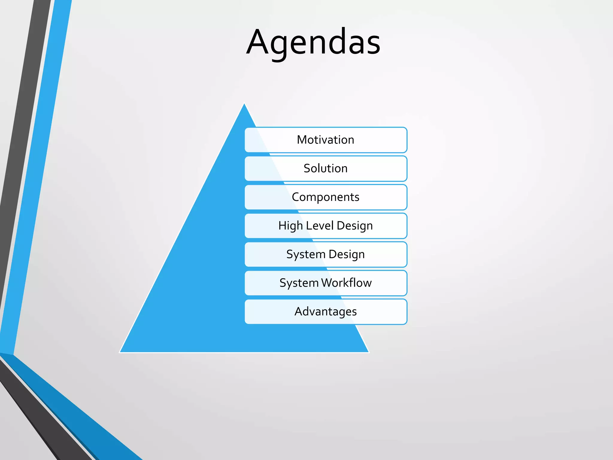 Agendas
Motivation
Solution
Components
High Level Design
System Design
SystemWorkflow
Advantages
 