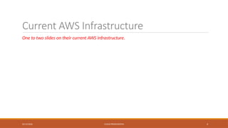 02/13/2026 CLOUD PRESENTATION 4
Current AWS Infrastructure
One to two slides on their current AWS infrastructure.
 