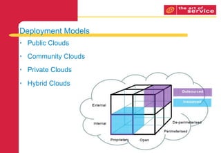 Introduction to Cloud Computing part 1 | KEY