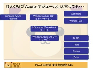 ひとくちに「Azure（アジュール）」と言っても・・・
                                      Web Role
Windows Azure   Windows Azure コン
   Platform      ピュートサービス
                                     Worker Role

                SQL Azure データベース
                      サービス

                Windows Azure ストレー
                                        BLOB
                     ジサービス

                                        Table

                                       Queue

                                        Drive


                 わんくま同盟 東京勉強会 #46
 