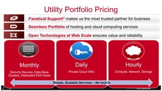 Utility Portfolio Pricing
Fanatical Support® makes us the most trusted partner for business
Seamless Portfolio of hosting and cloud computing services
Open Technologies at Web Scale ensures value and reliability

Monthly

Daily

Hourly

Security Devices, Data Base
Clusters, Dedicated ESX Hosts

Private Cloud VM’s

Compute, Network, Storage

Simple, Scalable Services – No lock in

 